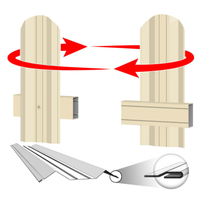 Штакетник (евроштакетник) ЭКО М-образный 95мм RAL1015 Слоновая Кость 2-х сторонний Штакетник (евроштакетник) ЭКО М-образный 95мм RAL1015 Слоновая Кость 2-х сторонний