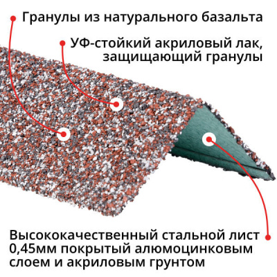 Уголок наружный металлический HAUBERK Мраморный Технониколь 1250мм Уголок наружный металлический HAUBERK Мраморный Технониколь 1250мм