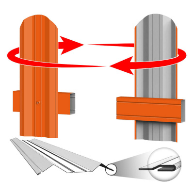 Штакетник металлический ЭКО М-образный 95мм RAL2004 Оранжевый Апельсин фото крепления Штакетник металлический ЭКО М-образный 95мм RAL2004 Оранжевый Апельсин фото крепления