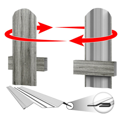 Штакетник (евроштакетник) ЭКО М-образный Винтаж SteelArt односторонний крепление