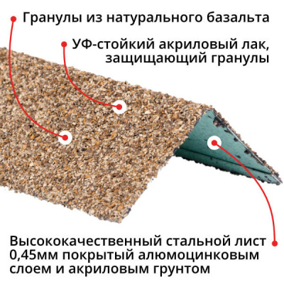 Уголок наружный металлический HAUBERK Песчаный Технониколь 1250мм Уголок наружный металлический HAUBERK Песчаный Технониколь 1250мм