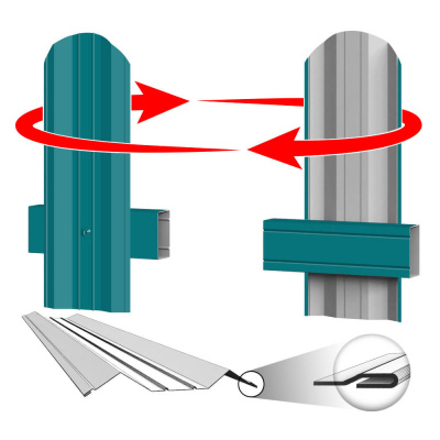 Штакетник металлический ЭКО М-образный 95мм RAL5021 Морская волна фото крепления