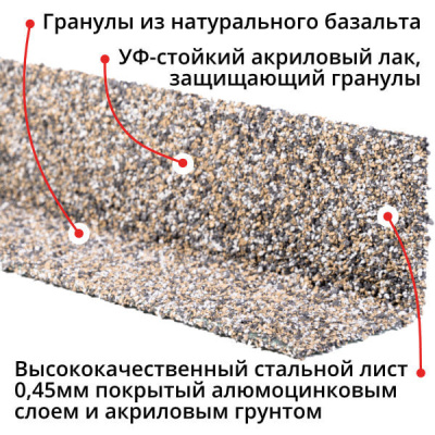 Уголок внутренний металлический HAUBERK Серо-Бежевый Технониколь 1250мм Уголок внутренний металлический HAUBERK Серо-Бежевый Технониколь 1250мм