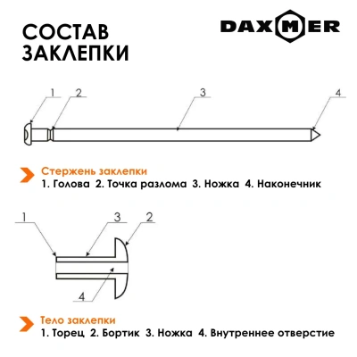 Заклепки вытяжные Даксмер страница 3 Заклепки вытяжные Даксмер страница 3