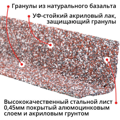 Уголок внутренний металлический HAUBERK Мраморный Технониколь 1250мм Уголок внутренний металлический HAUBERK Мраморный Технониколь 1250мм