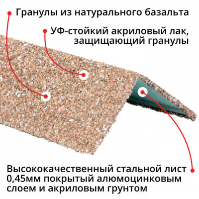 Уголок наружный металлический HAUBERK Античный Технониколь 1250мм Уголок наружный металлический HAUBERK Античный Технониколь 1250мм