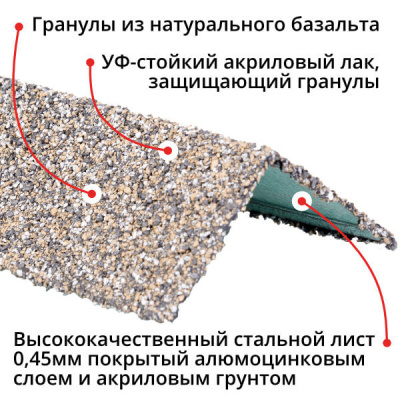 Уголок наружный металлический HAUBERK Серо-Бежевый Технониколь 1250мм Уголок наружный металлический HAUBERK Серо-Бежевый Технониколь 1250мм